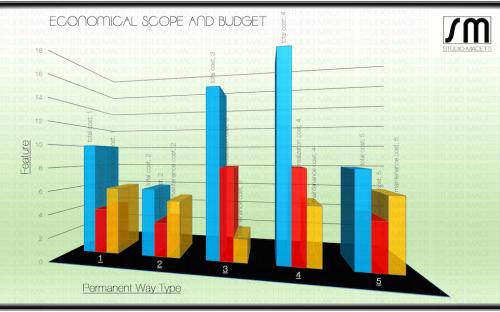 Designing support image 2